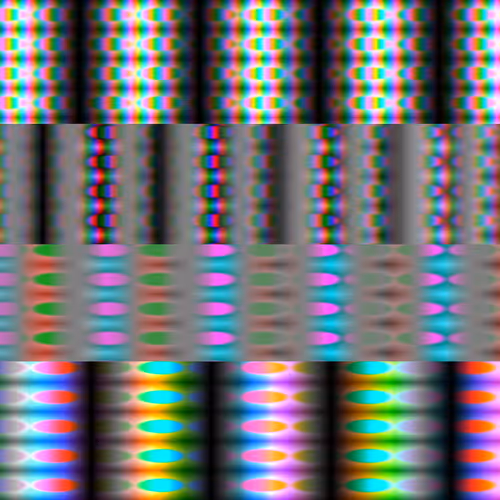 63