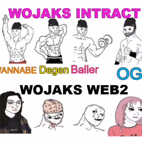 Wojaks of Intract