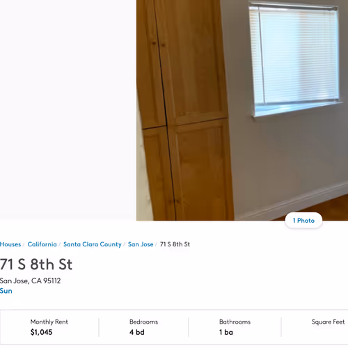 Rental Prices