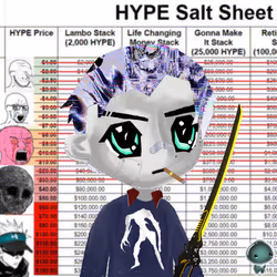 3620