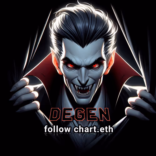 $DEGEN X DRACULA by Chart.eth