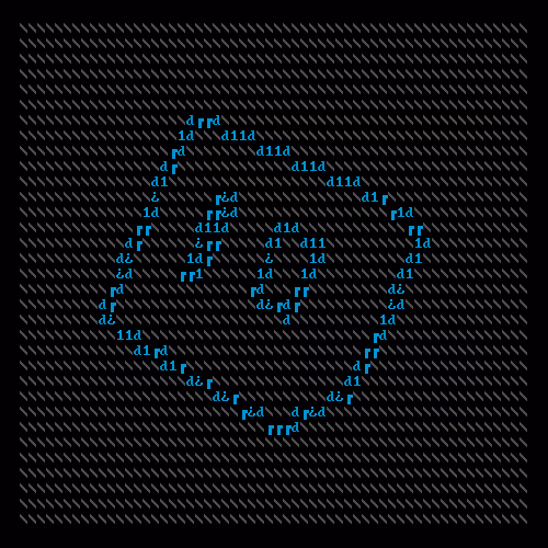 Boxscii