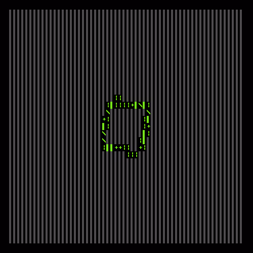 Boxscii