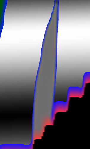 iluso