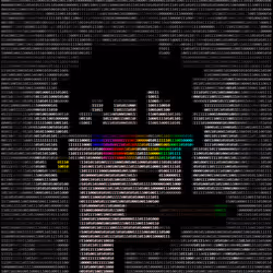 821