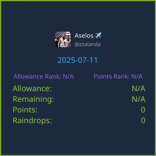 DEGEN stats of FID:427363 on 2025-07-11