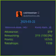 Daily $DEGEN stats