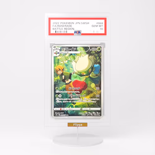 Item #2 Media