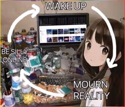 Item Media