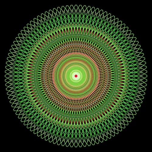 Chaos Mandala Style