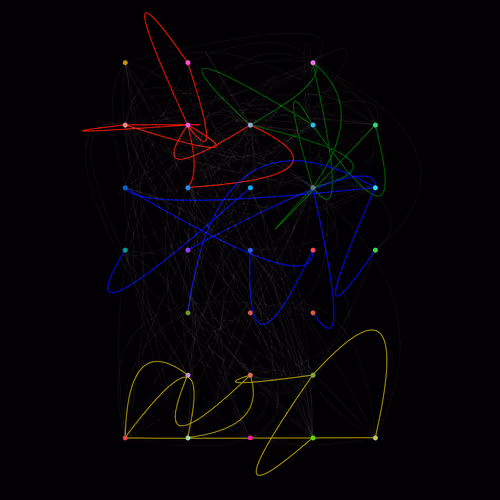Op Dualism #4