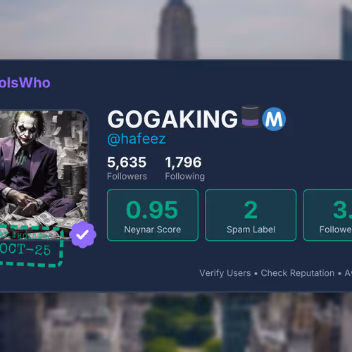 WhoIsWho Profile - @hafeez