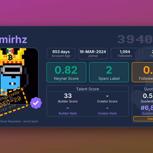 Whoiswho Profile