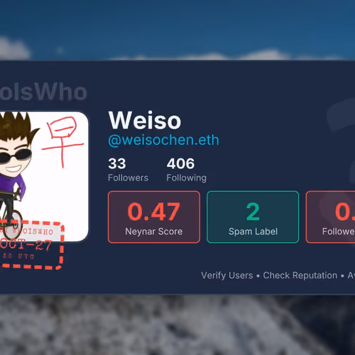 WhoIsWho Profile - @weisochen.eth