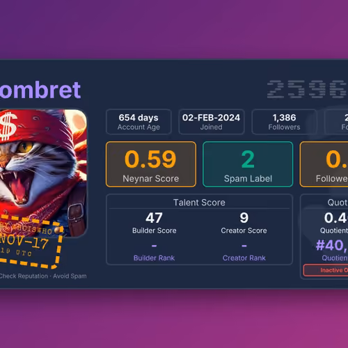 WhoIsWho Profile - @gombret