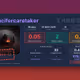 WhoIsWho Profile - @lucifercaretaker