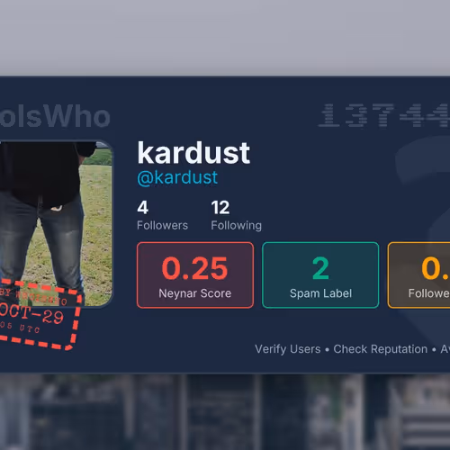 WhoIsWho Profile - @kardust