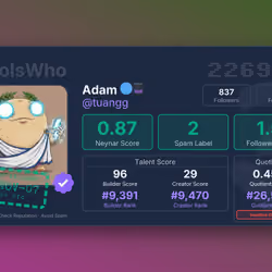 WhoIsWho Profile - @tuangg
