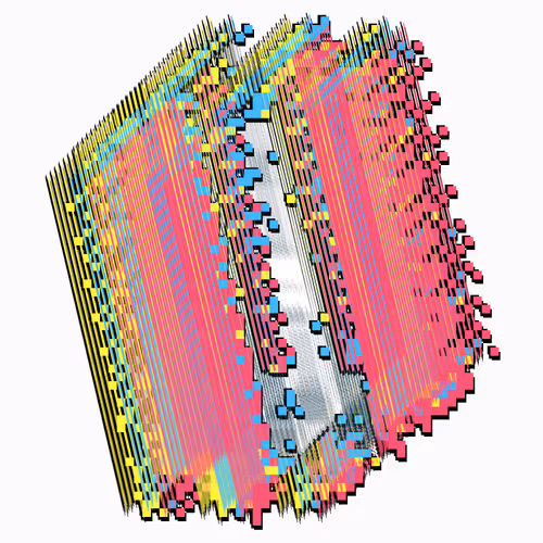 0xa77ac591da03042a7fdb2f7a86589b8cf1829a43