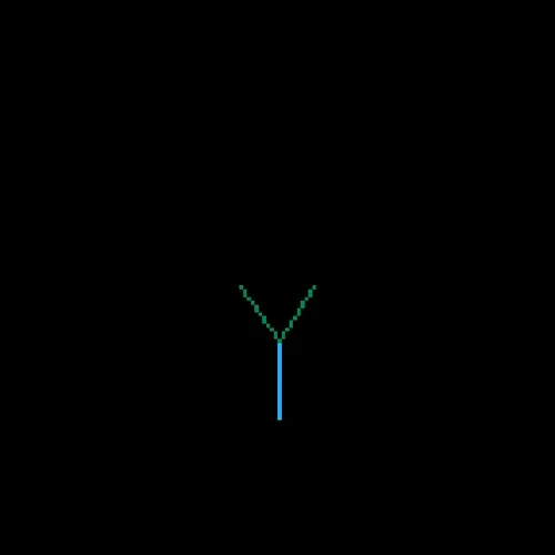 FRAC3.1