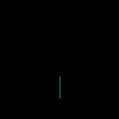 FRAC2