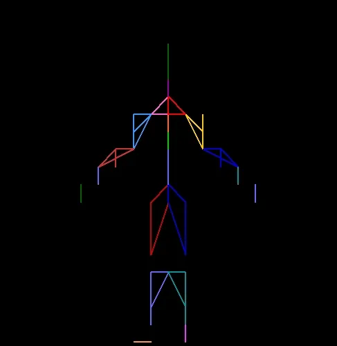 Da2