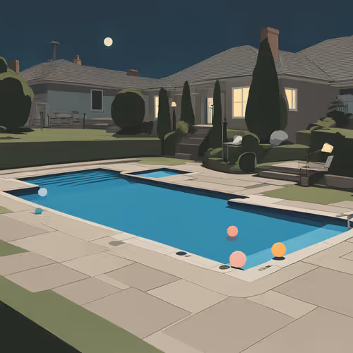 Derivatives By Genie