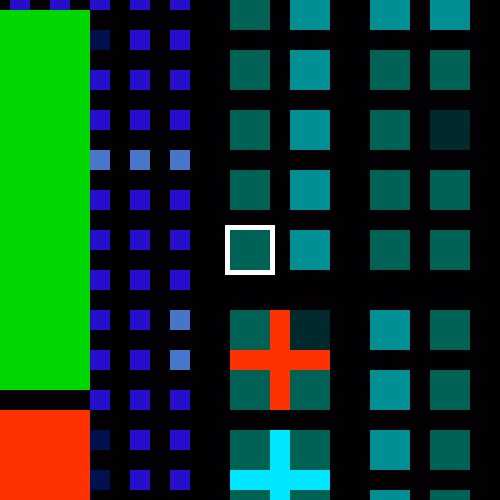 stats-digital-hole #4159