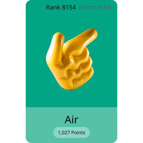 Item #89303988269776760916254541507188237542917144258747051070849138226871211135858 Media