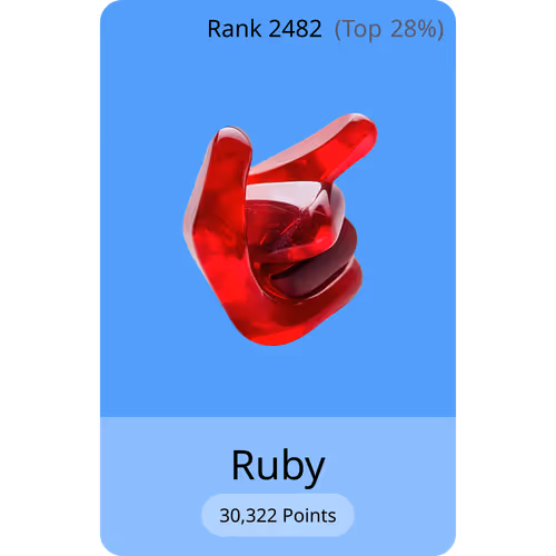 Item #65001119309982896414648325721341192540584197844251291472291194729020282576518 Media