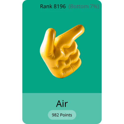 Item #34576672085166077647179309977449598052047002224738725006012639862793546974603 Media