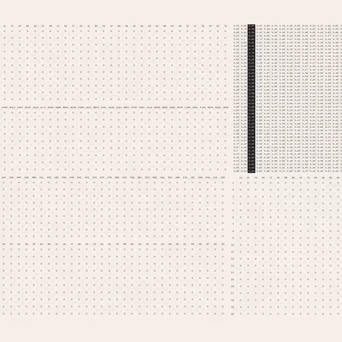 SLIPS #882