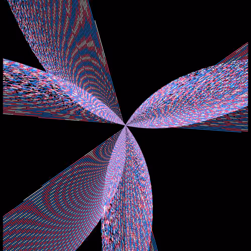 Divergence