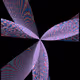 Divergence