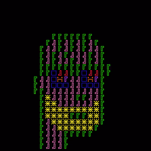 Punkscii