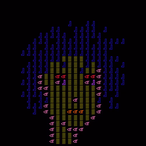 Punkscii
