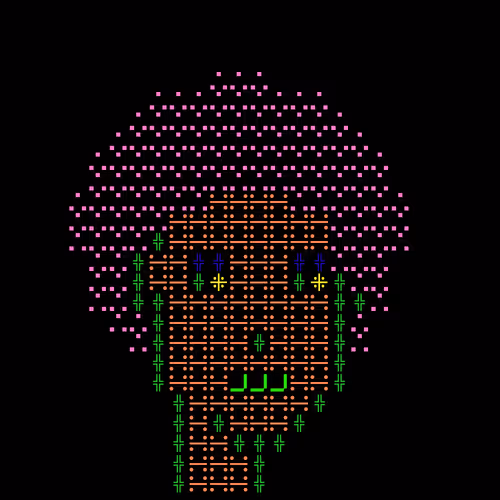 Punkscii