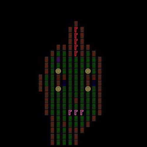 Punkscii