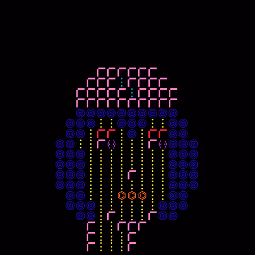 Punkscii