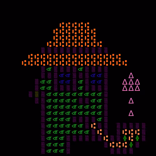 Punkscii