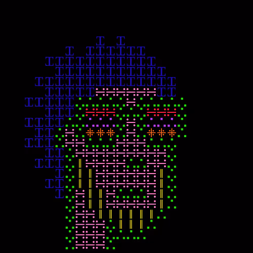 Punkscii