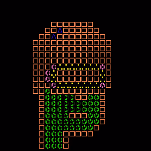 Punkscii
