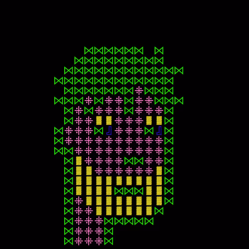 Punkscii