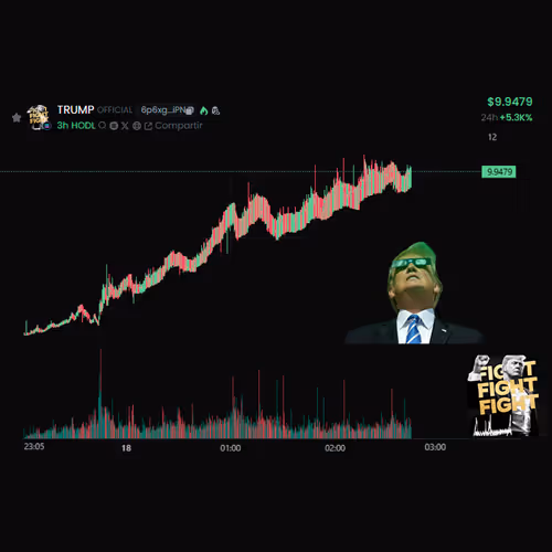 $TRUMP Making History