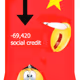 SOCIAL CREDIT