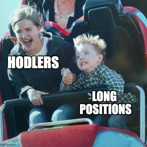 Holders