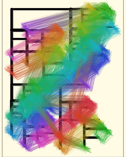 Structured Chaos 1