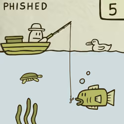 phished