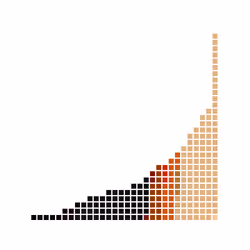 Built with pixels and inspired by the original, this BullRun Punk showcases a bold upward trend—a perfect fusion of code art and market optimism.