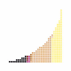 Built with pixels and inspired by the original, this BullRun Punk showcases a bold upward trend—a perfect fusion of code art and market optimism.